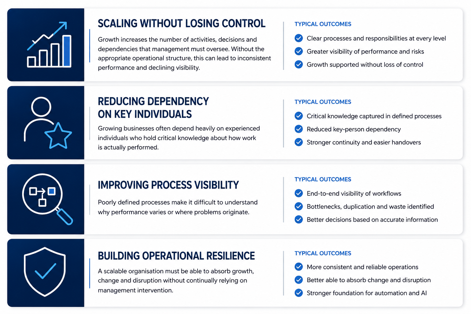 benefits and outcomes