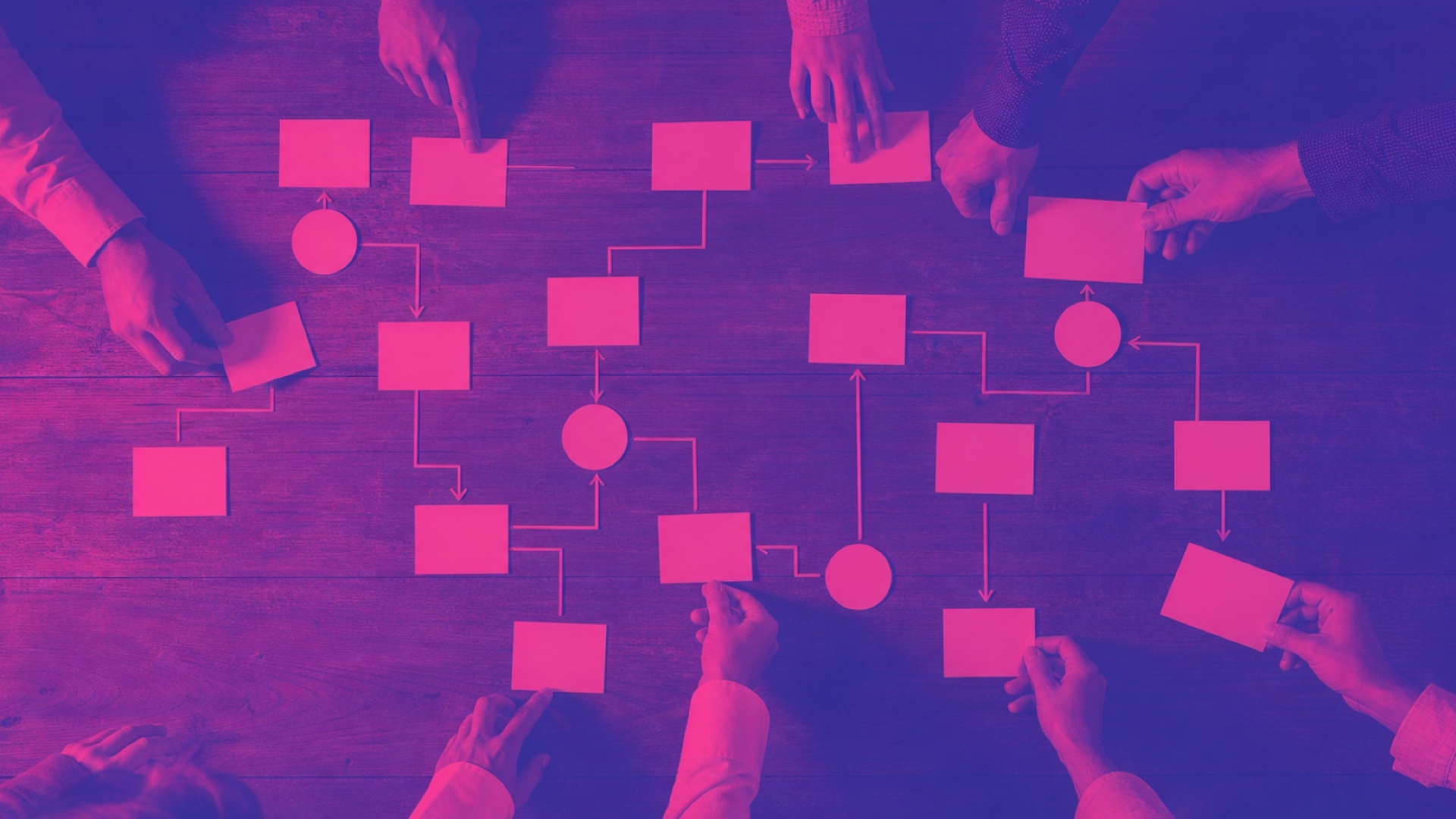 process mapping